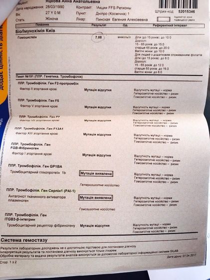 Мутации гемостаза