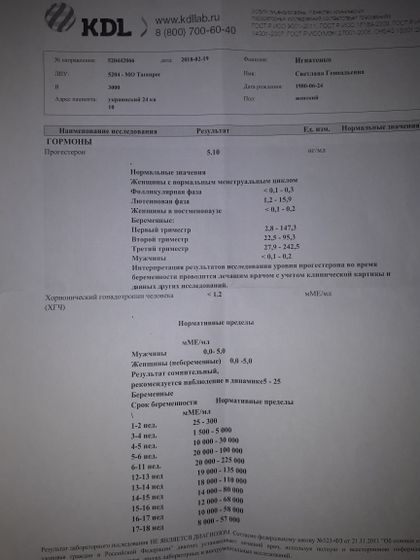 История одного циклала🙄