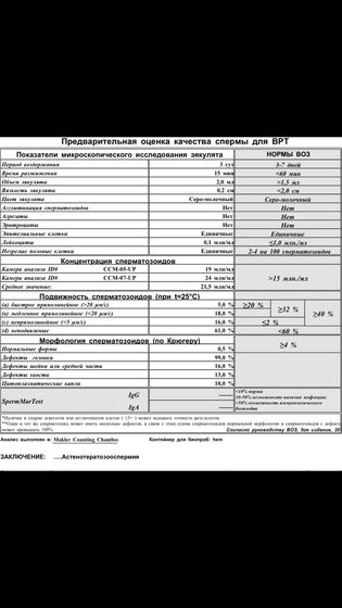 Пересдали сг после бадов и ((