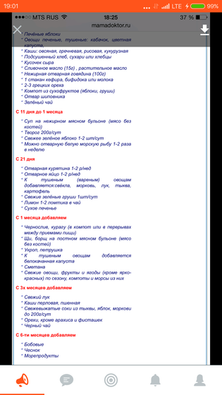 Пост для себя. Питание для мамы