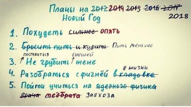 Планы
