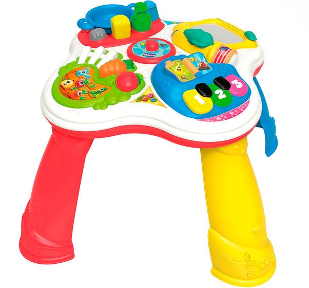 Игрушки. Мои отзывы