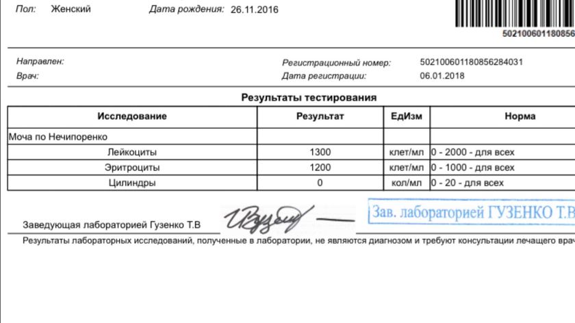 Девочки у кого у