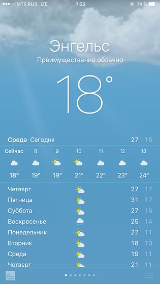Как одеть ребёнка на
