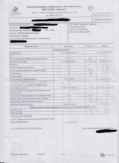 Агрегация спермотозоидов