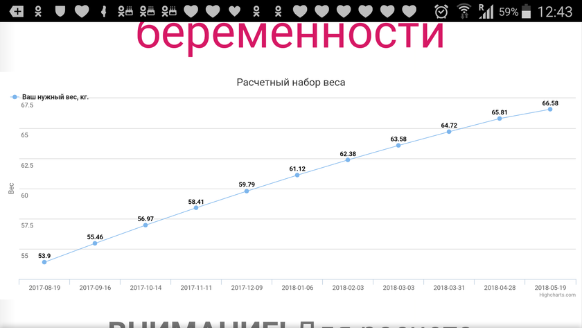 6 с половиной месяцев :)