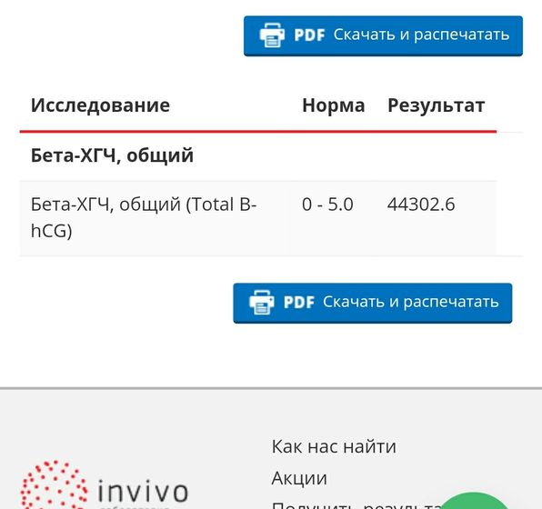 История с больницей и ХГЧ