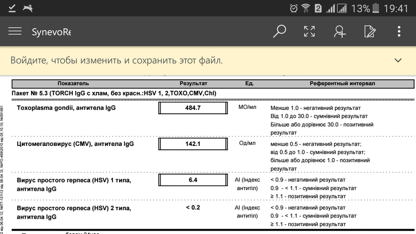 Хелп! Кто может расшифровать результаты анализа на торч инфекции