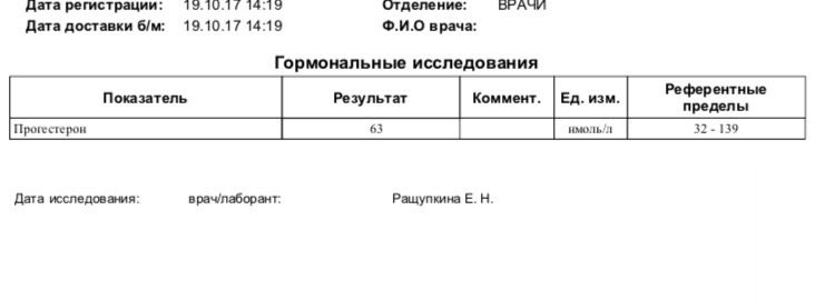 Прогестерон