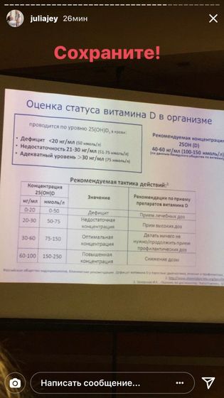 тема витамина д