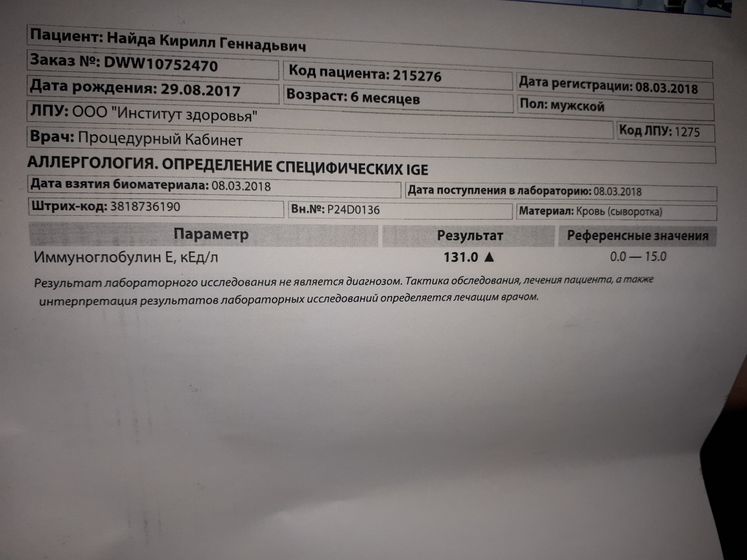 Помогите с расшифровкой анализов