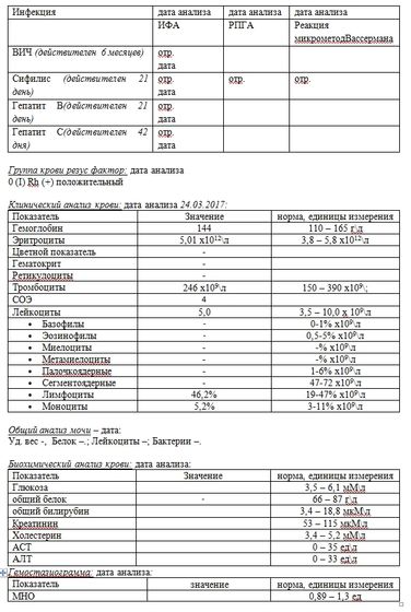 ЭКО по ОМС в Москве 2017 без прописки