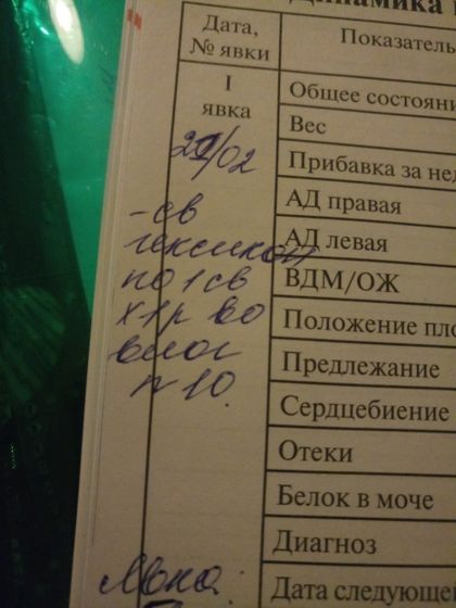 Первый раз вижу эту запись, а сама гинеколог ничего не сказала