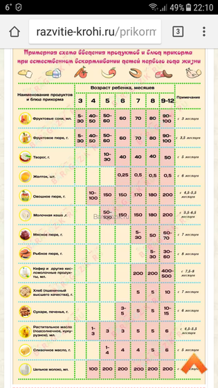Девчонки, вот я не