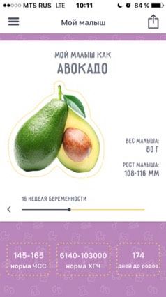 А мы уже как авакадо?