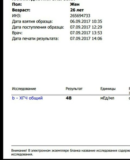 Хгч сколько на каком сроке?