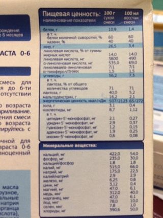 БелЛакт...