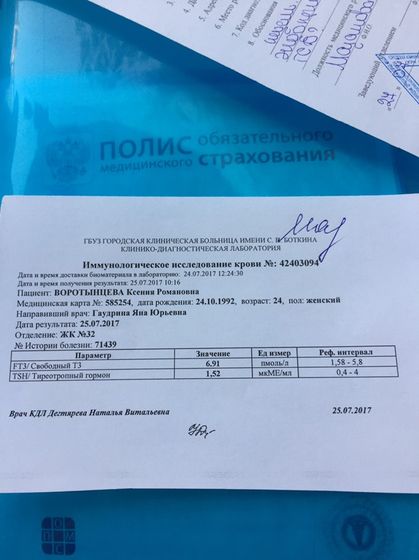 Девочки сходила к гине