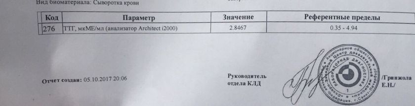 Пришли ответы