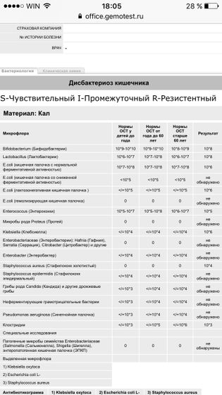 Может кто разбирается.