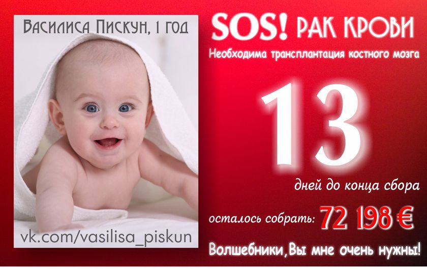 Очень нужна помощь..