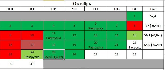 25.10