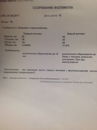 Тесты на о и фолекулометрия