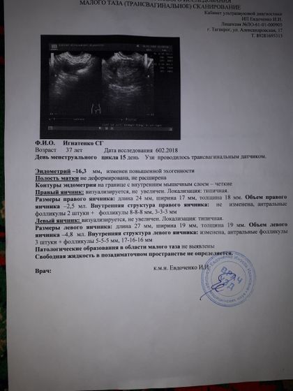 История одного циклала🙄