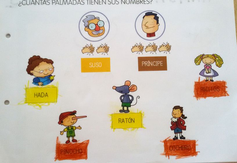 Образование в Испании