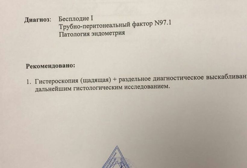 Гистероскопия
