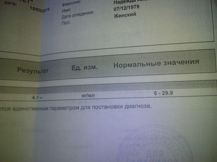 Пролактин! Из крайности в крайность. Кто знает...