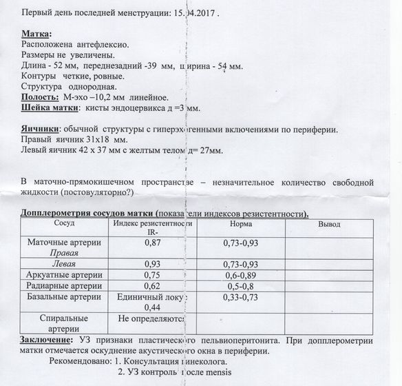 Это пипец! сделала доплет матки. знающие зайдите!