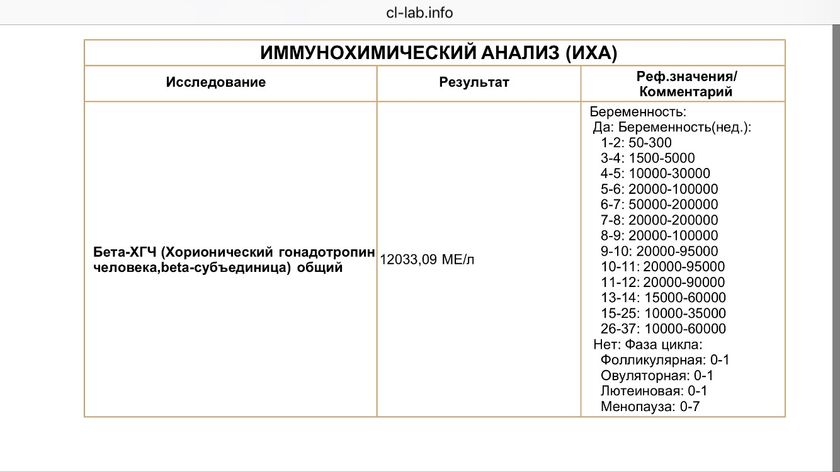 Хгч12000