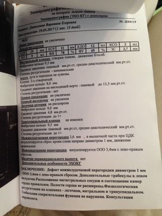 Порок..?