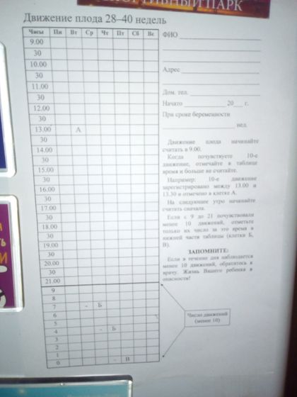 Шевелюшки