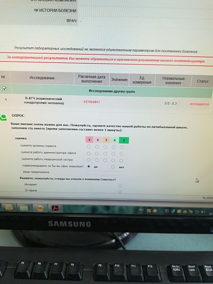 Томительное ожидание. ХГЧ