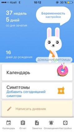 ПДР