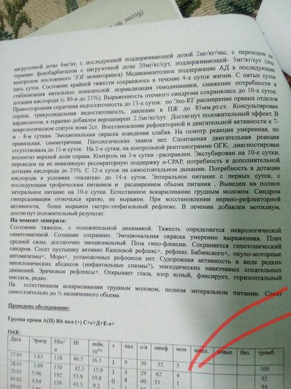 У кого похожее?