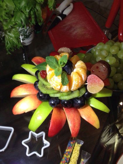 Мои вкусняшки?