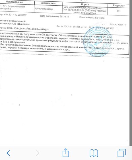 Хгч