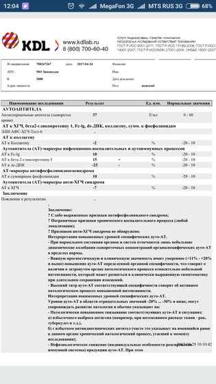 Тест ЭЛИ-АФС-ХГЧ