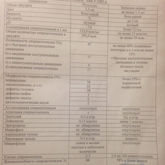 Всем привет .Девочки,мужу