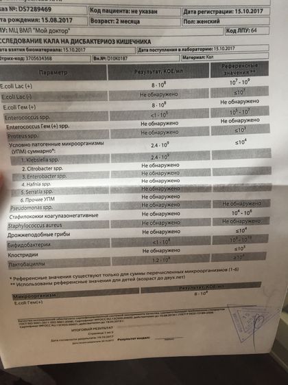 Анализ на дисбактериоз