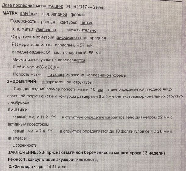 Хгч и УЗИ