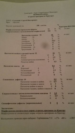 Привет!!! СГ по Крюгеру