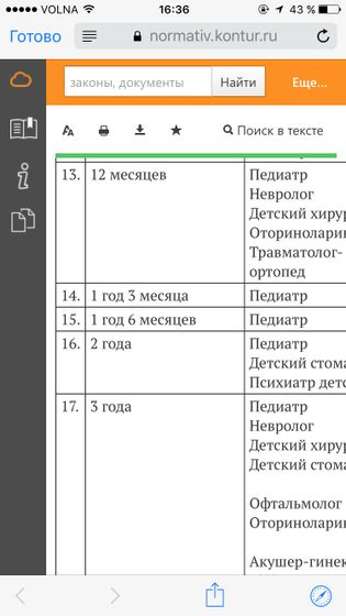 Эммм , это правда