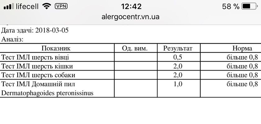 Помогите расшифровать