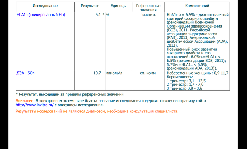 Кто сталкивался?