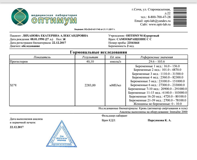 Хгч