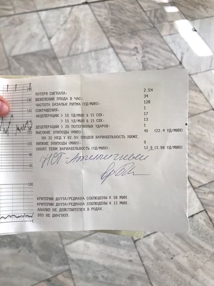 Девочки расшифруйте пожалуйста !!!!